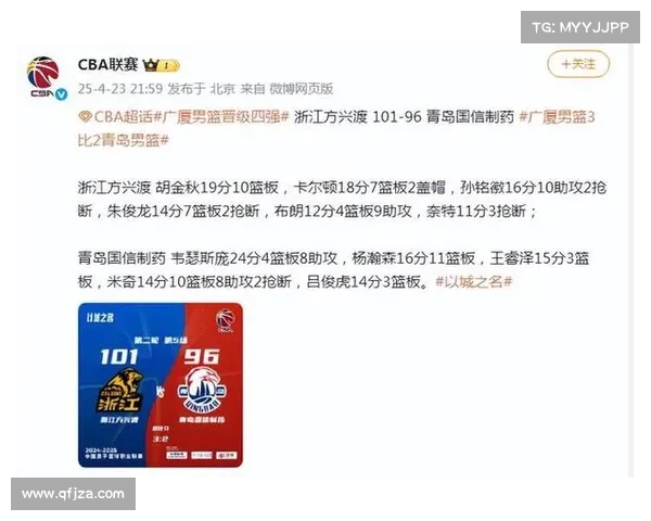 CBA赛季战报:常规赛精彩数据盘点 CBA赛季战报:常规赛精彩数据盘点