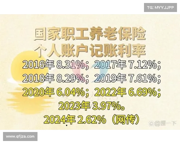 《广东养老金调整方案详解:每月可增加多少养老金?》(广东养老金调整方案出台啦) 《广东养老金调整方案详解:每月可增加多少养老金?》(广东养老金调整方案出台啦)